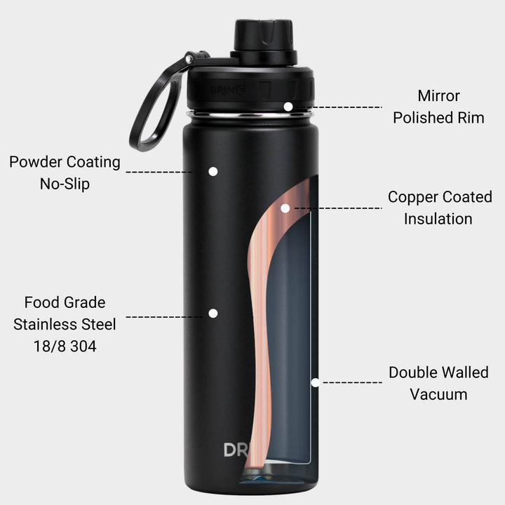 DRINCO® 22oz Stainless Steel Sport Water Bottle - Black